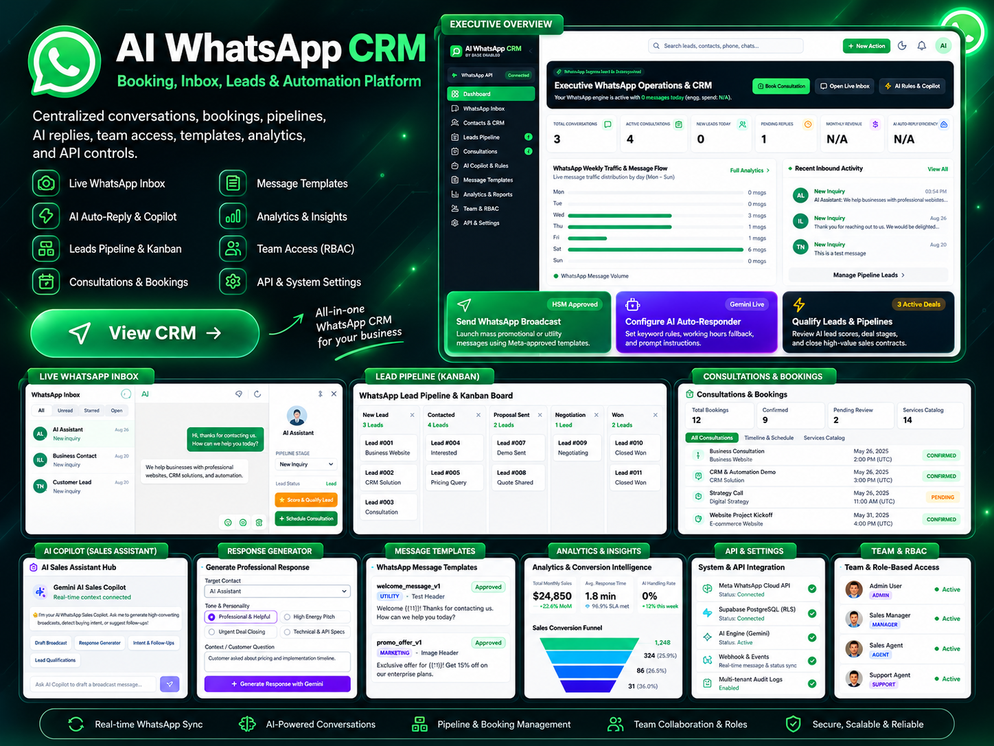 Pixel Syntax AI WhatsApp CRM interface