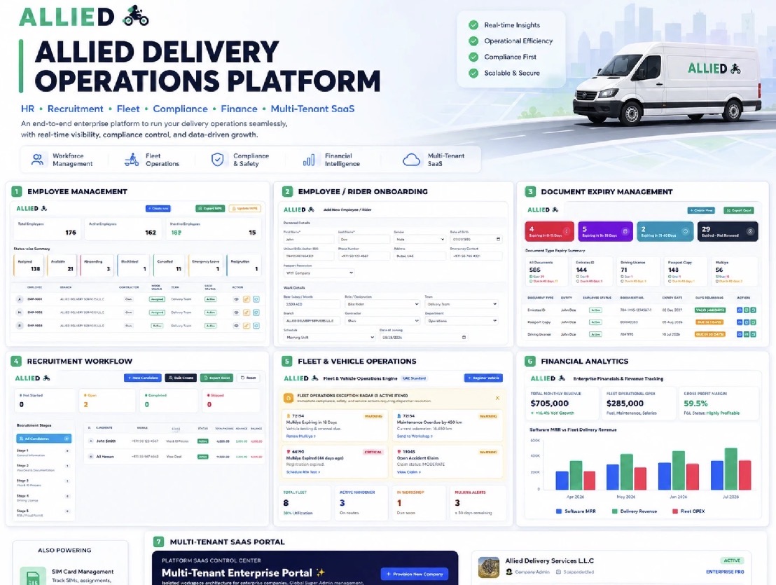 Allied Delivery Operations Platform project interface